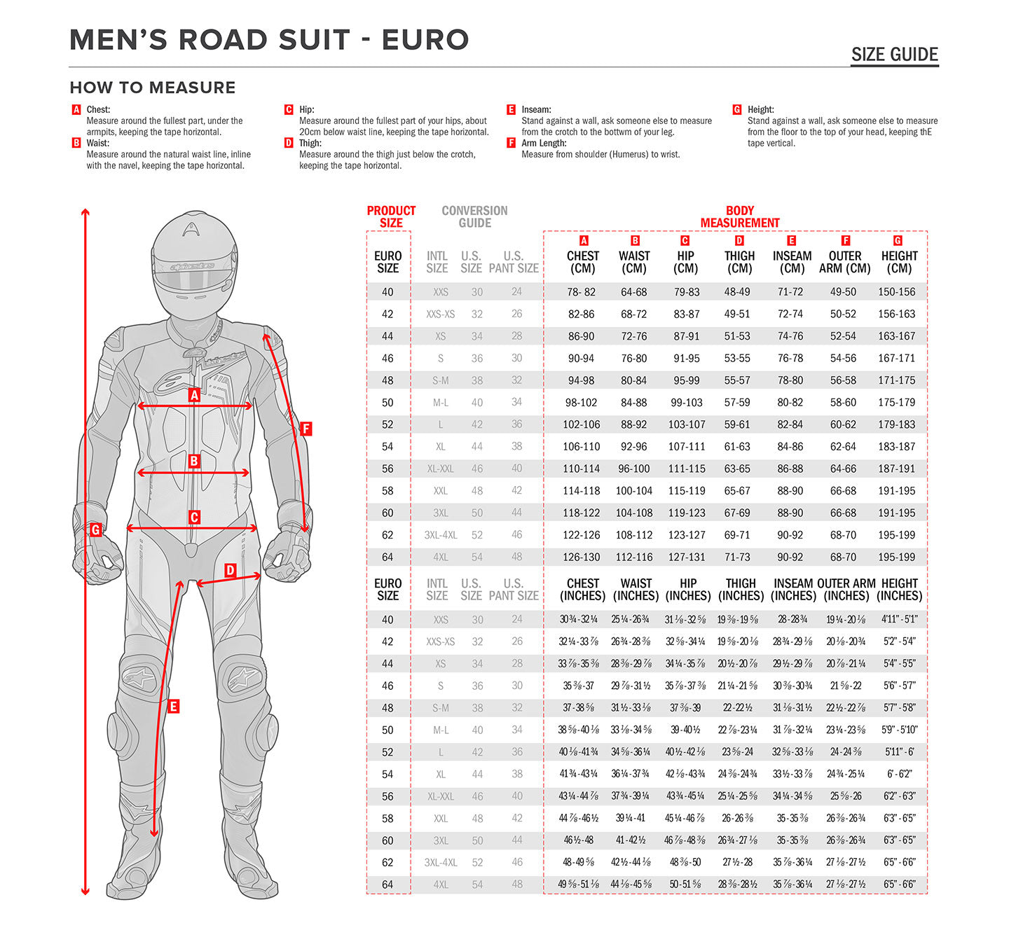 Chemise Alpinestars ZX EVO V2